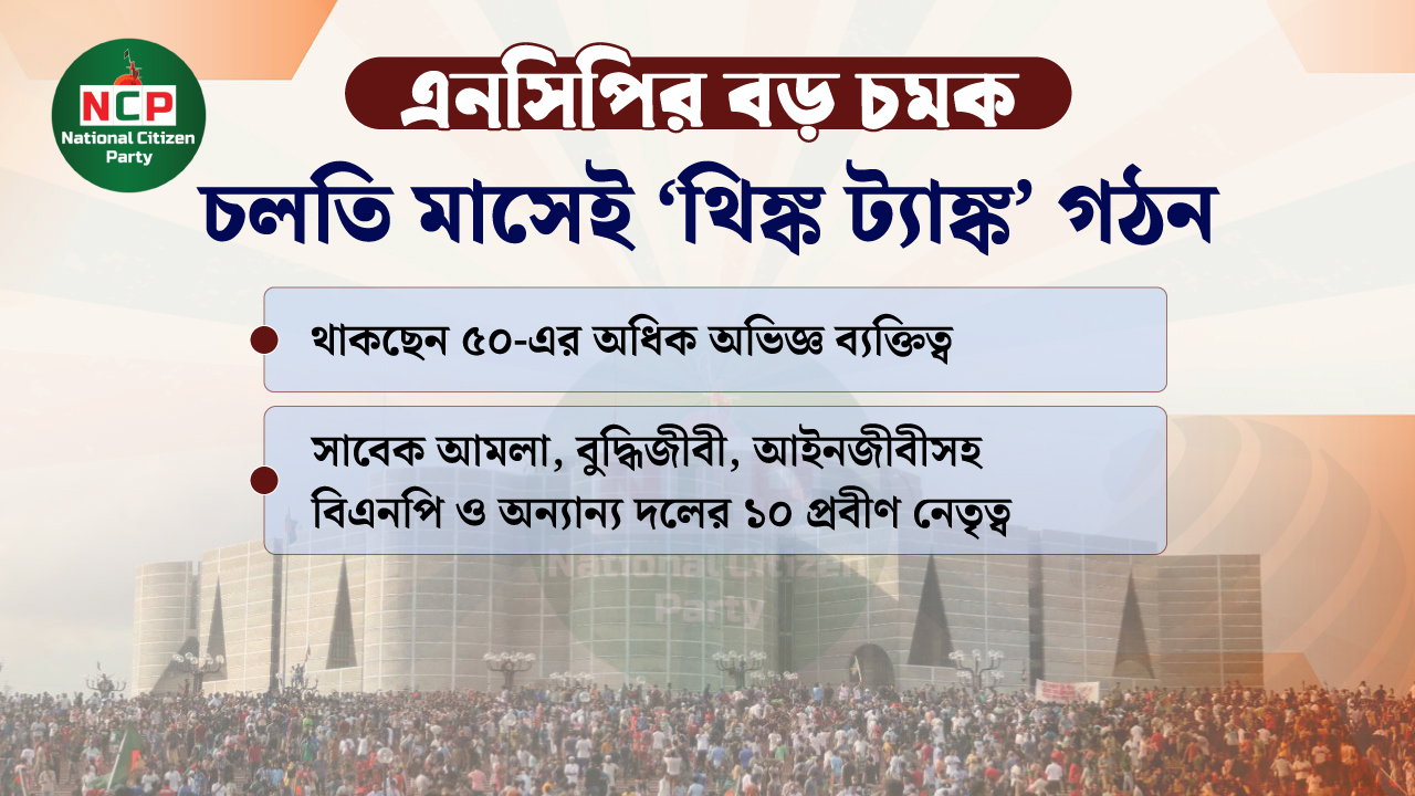 এনসিপির ‘উপদেষ্টা পরিষদ’ চলতি মাসেই ঘোষণা